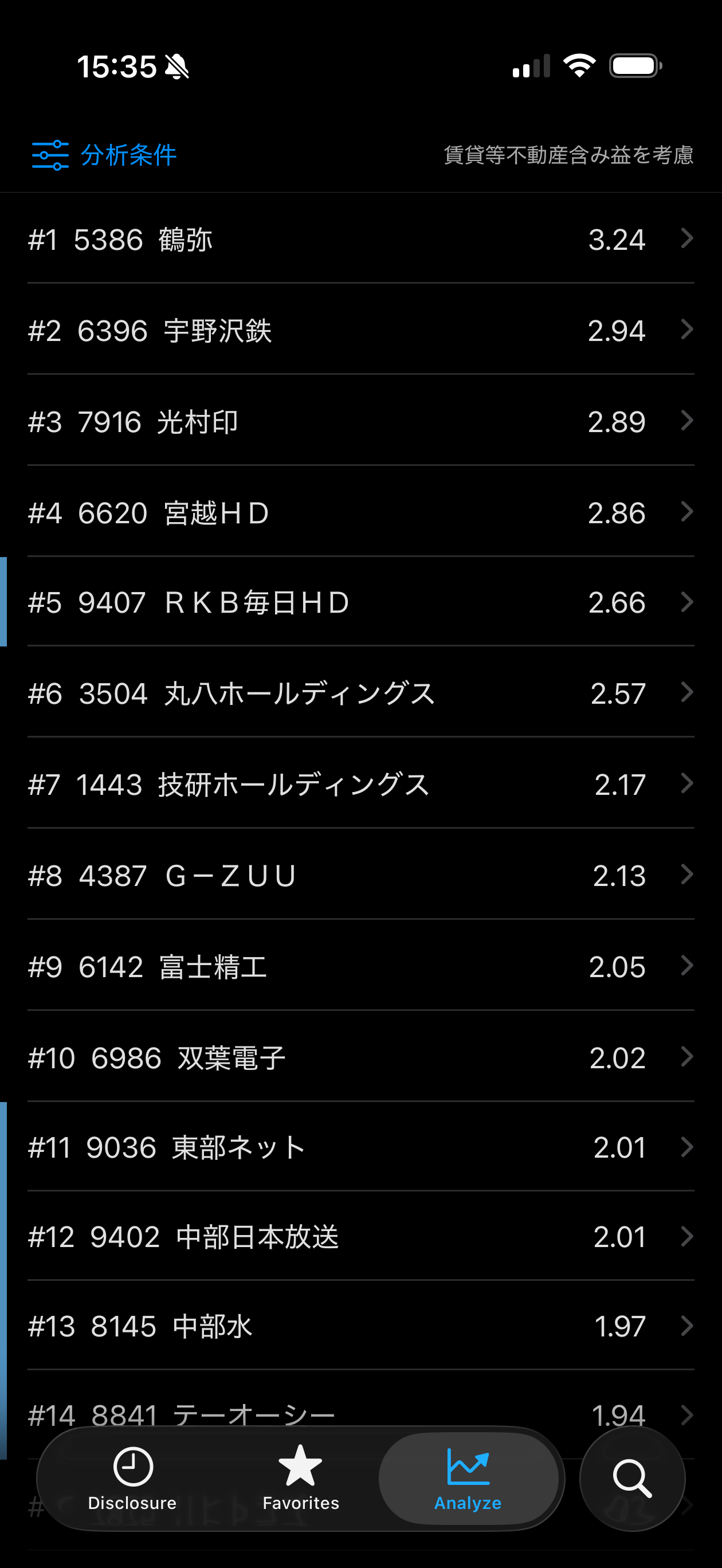TDnetView