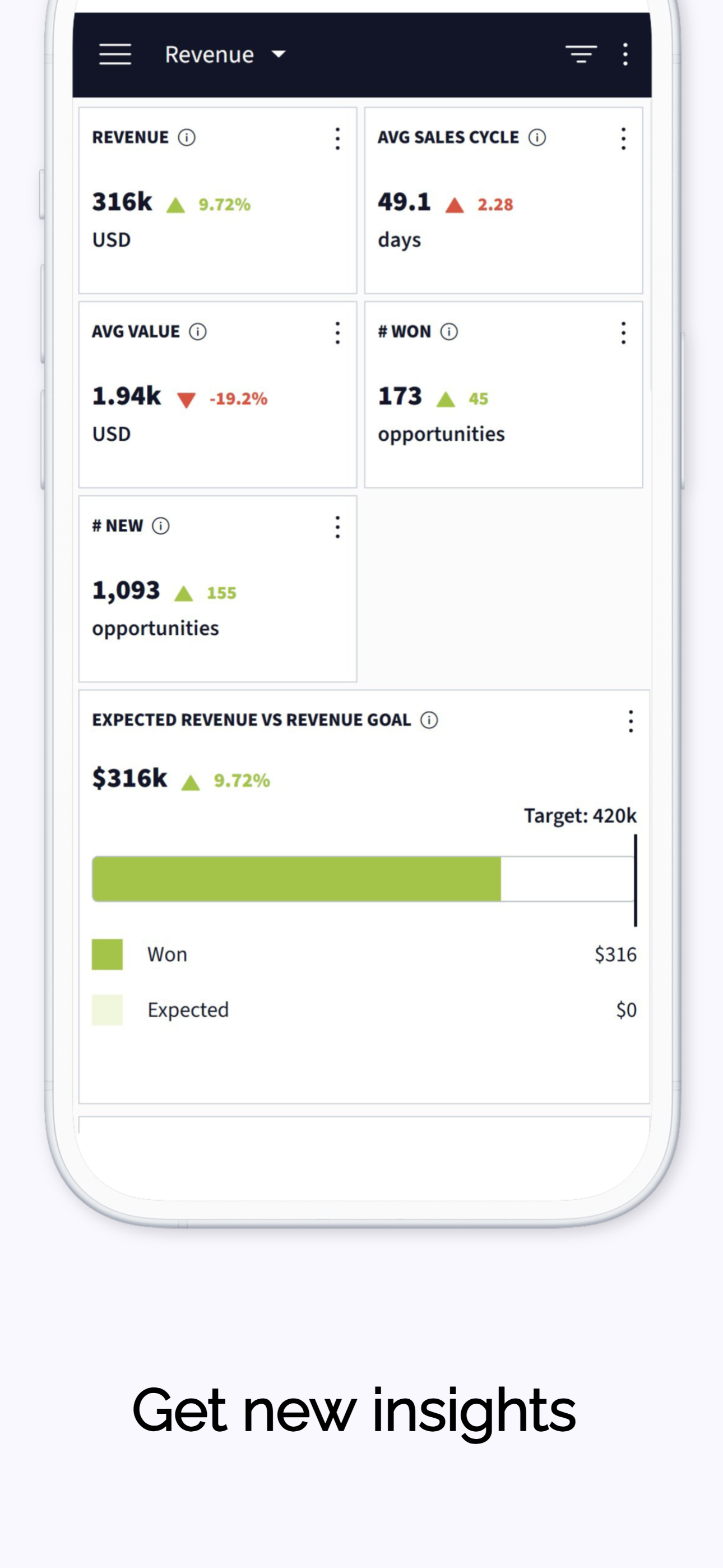 Salesflare