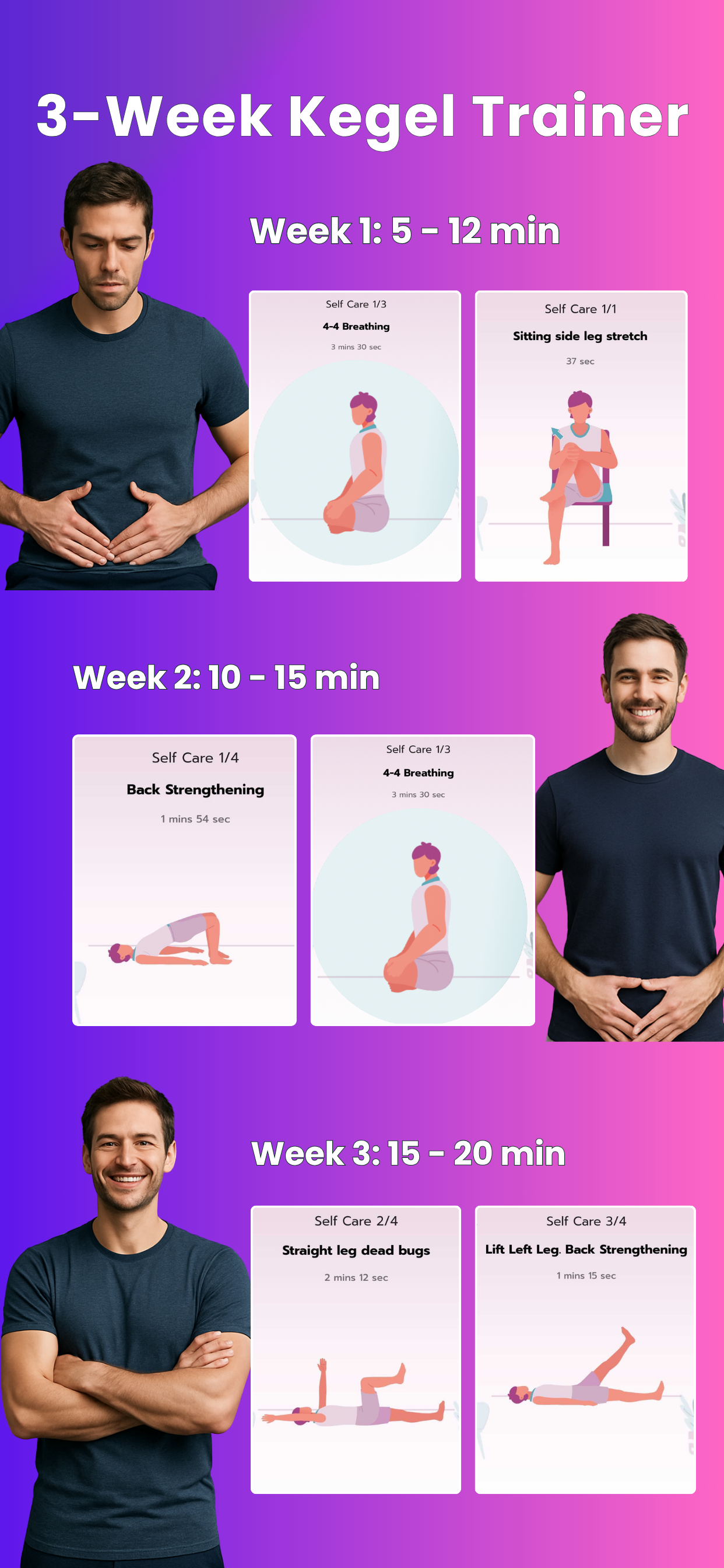 Kegel Exercises for Men Daily screenshot 3