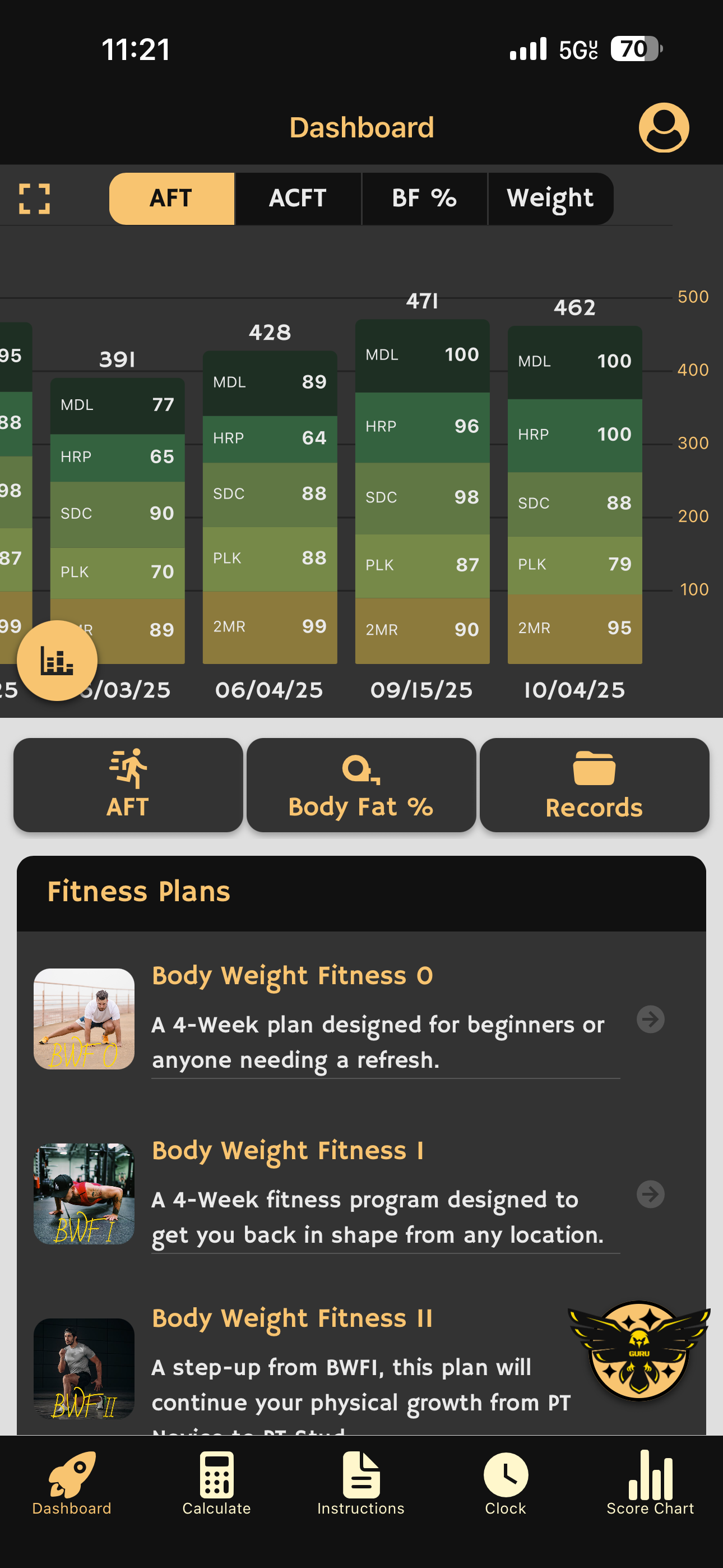 ArmyFit