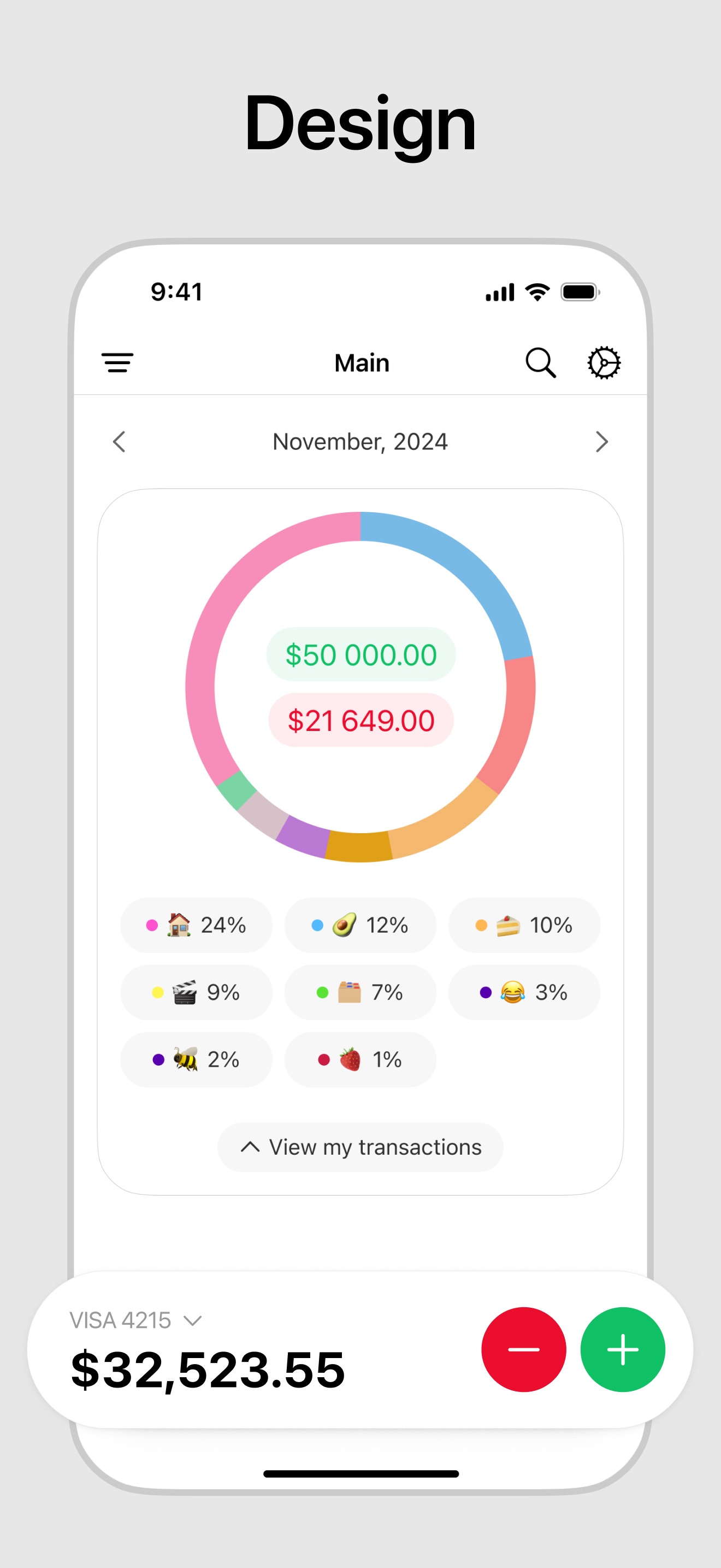 Daily Budget & Expense screenshot 2