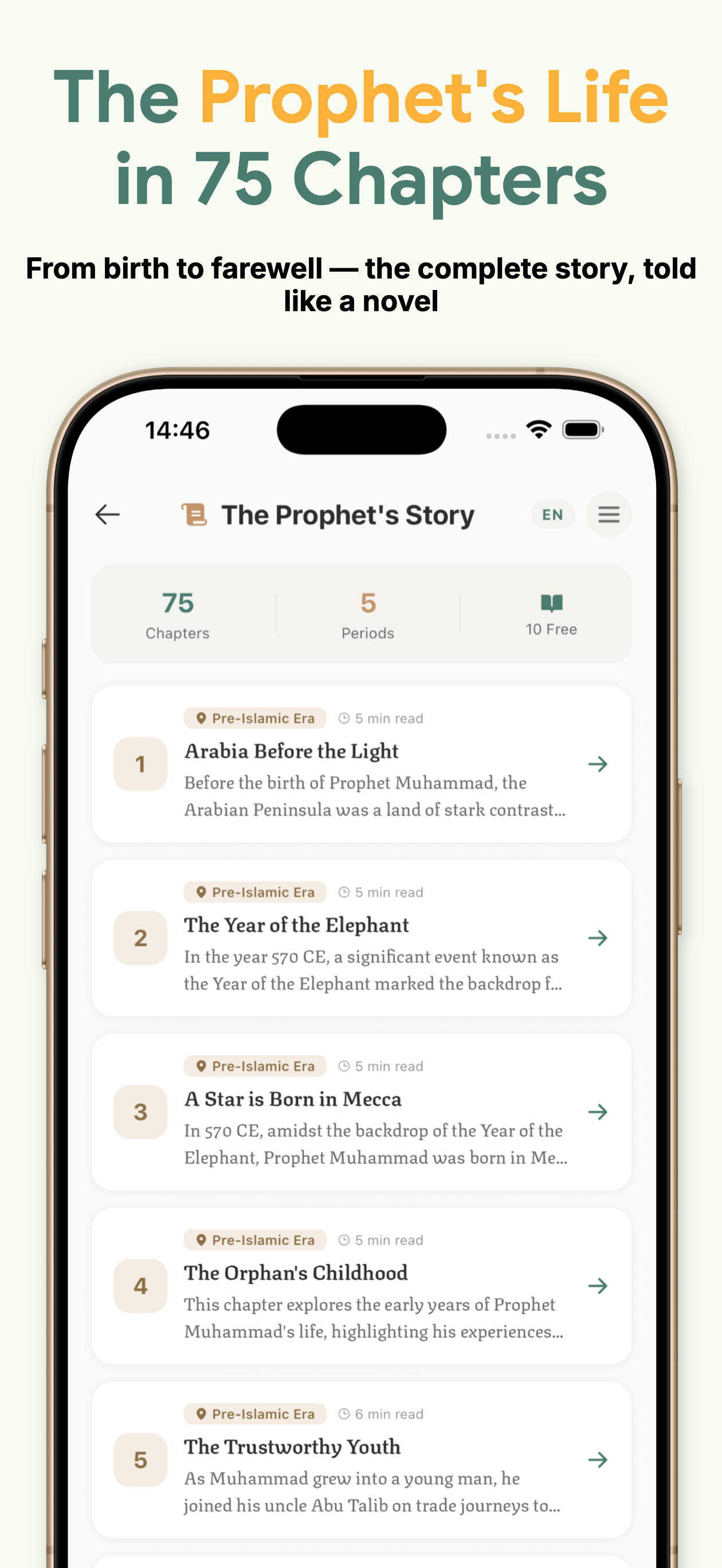 First Steps in Islam