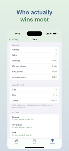ScoreKeep Pro — Scorecards Screenshot 3 of 6