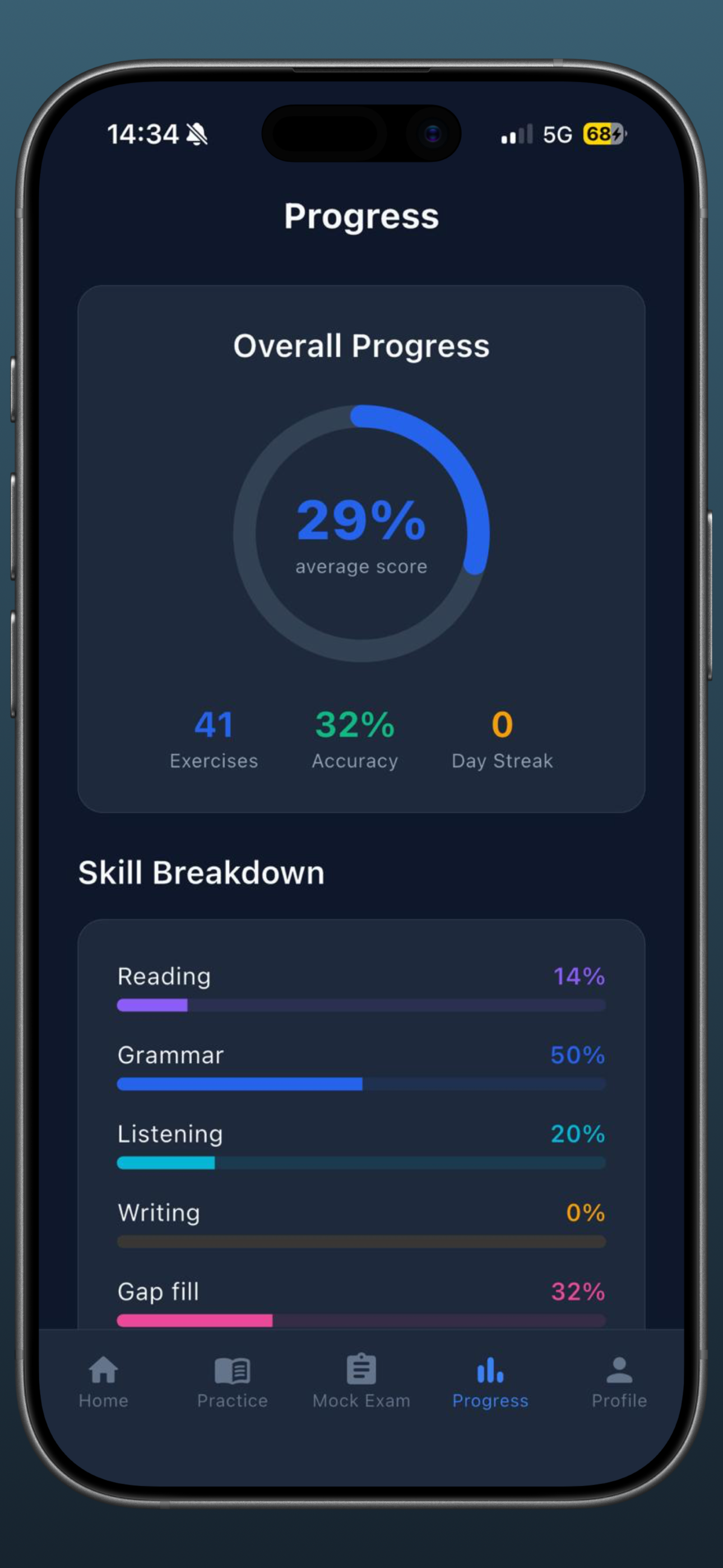 LevelUp English B2 screenshot 5