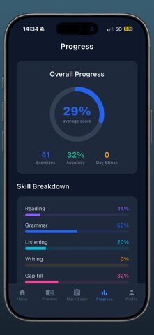 LevelUp English B2 screenshot