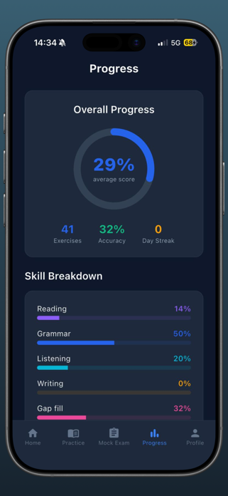 LevelUp English B2 Screenshot 5 of 7
