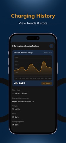 ChargeVolt Screenshot 6 of 6