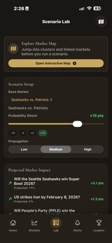 PredictAlpha Screenshot 6 of 10