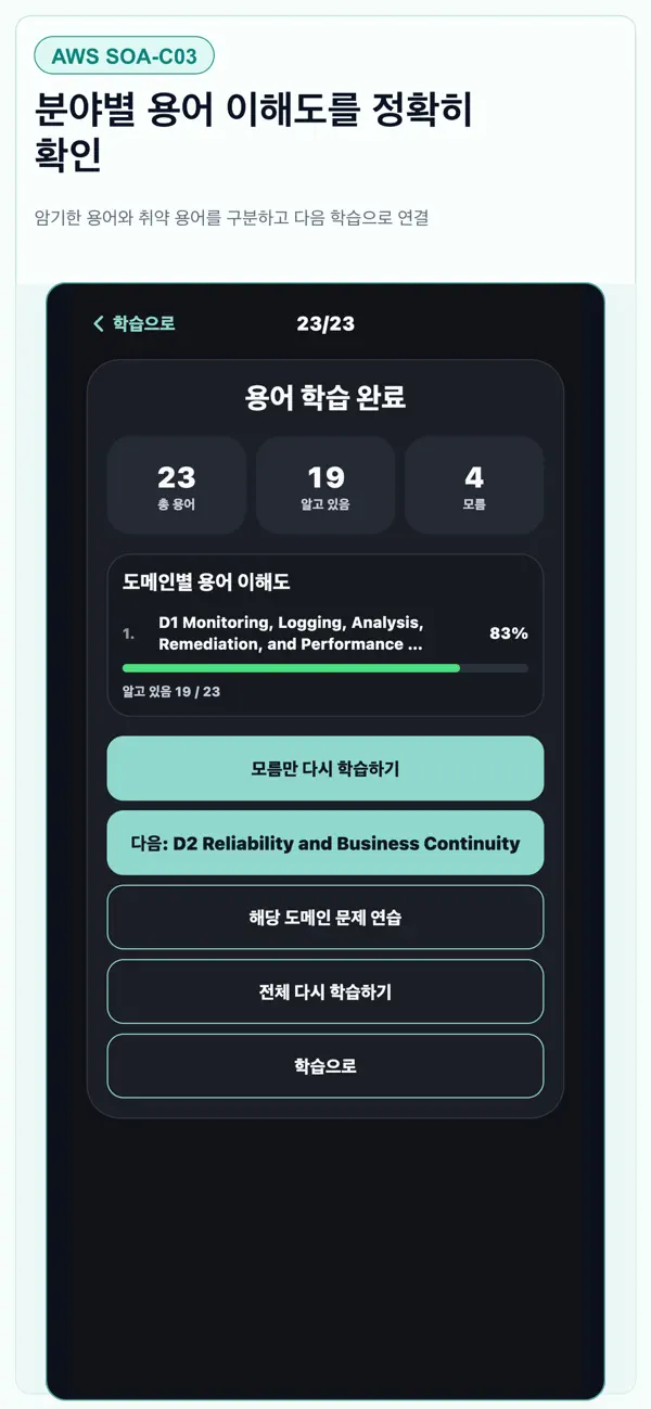 Screenshot #3 pour AWS SOA CloudOps Engineer 문제풀이