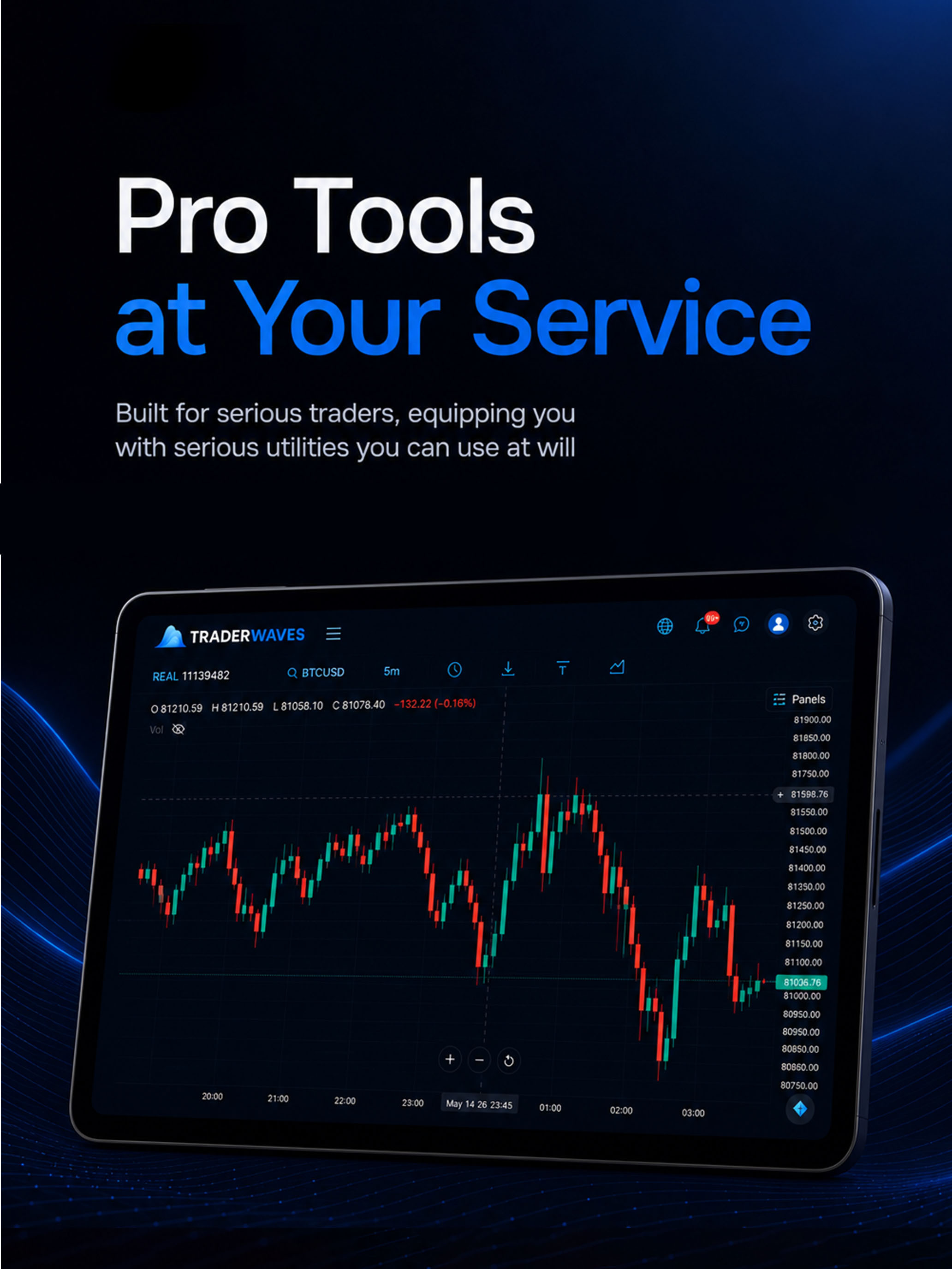 TraderWaves