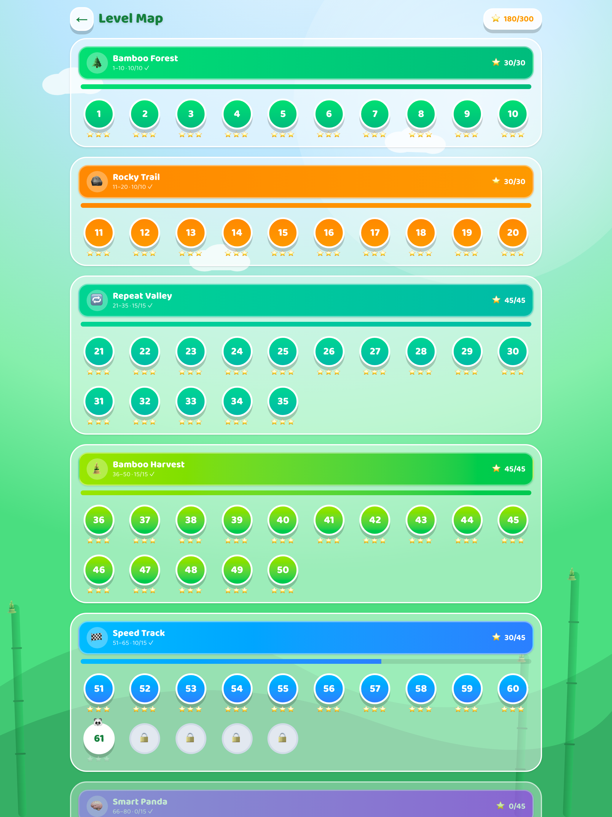 Coder Panda screenshot 9