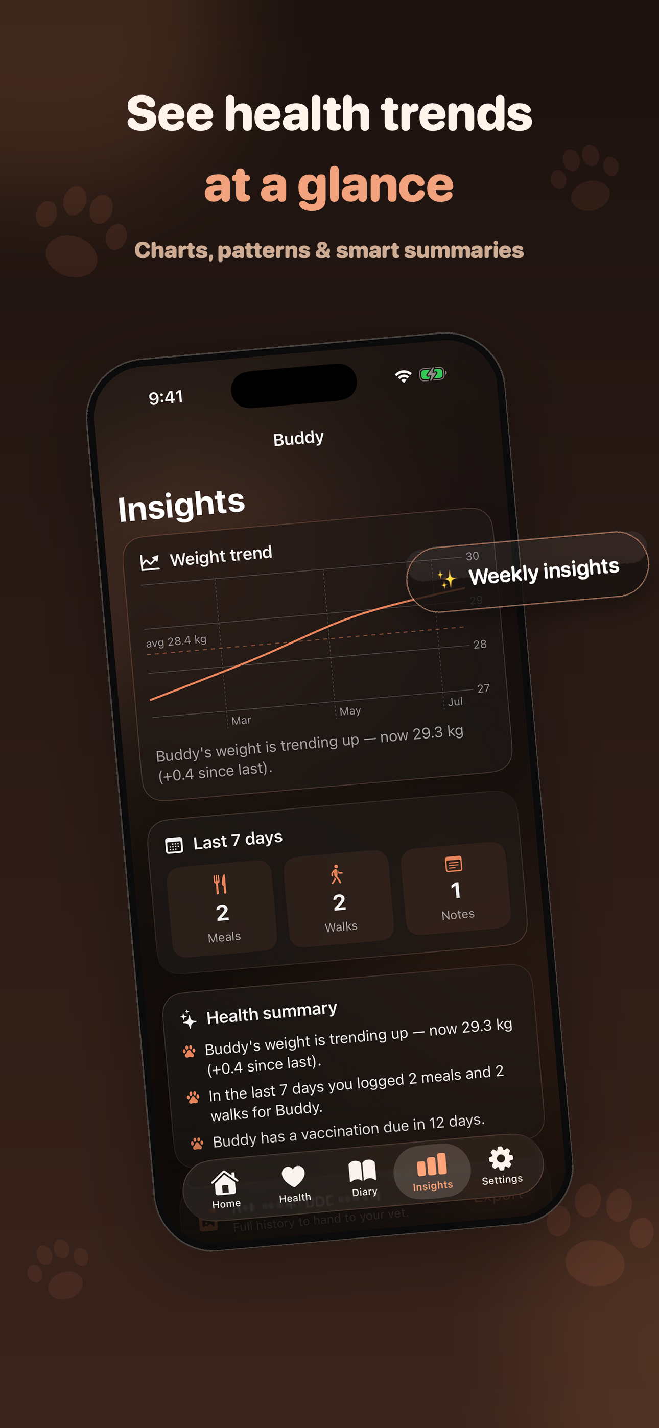 PawNook: Pet Health Tracker screenshot 2