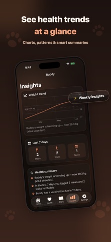 PawNook: Pet Health Tracker iPhone screenshot