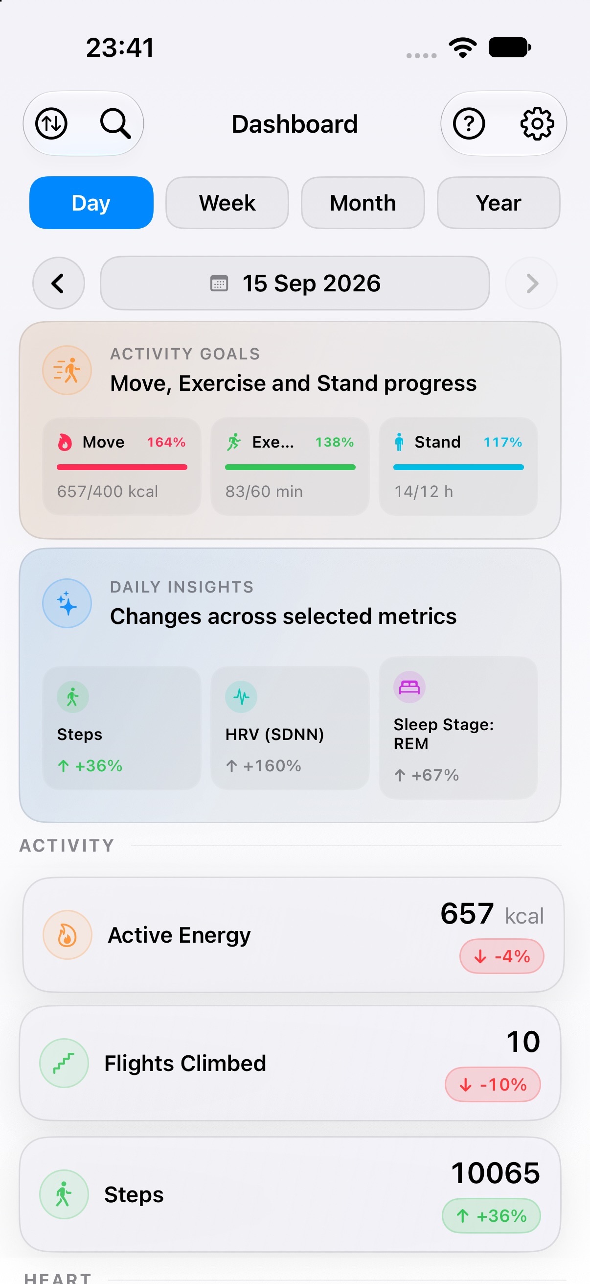 Screenshot 1 of Health Dashboard+
