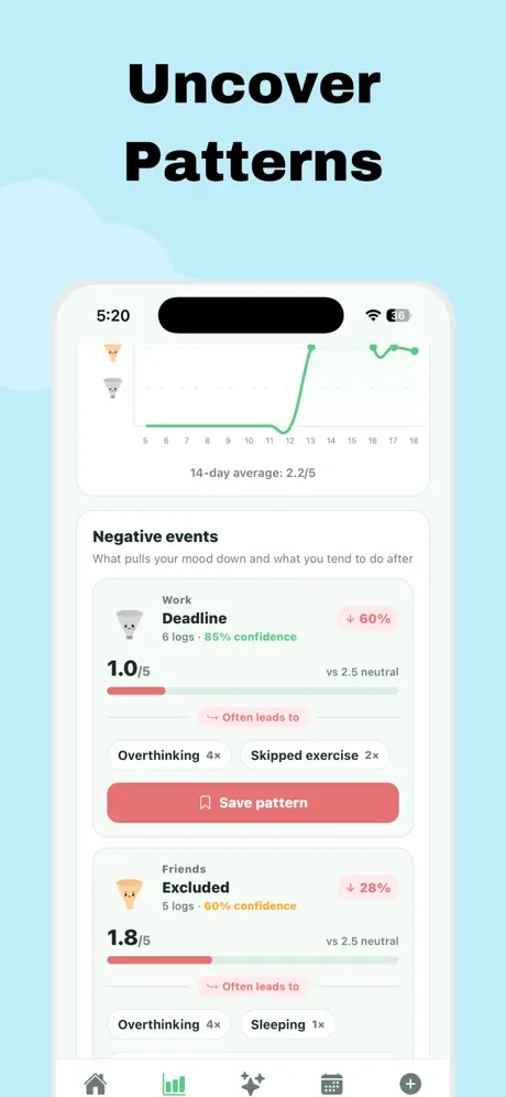 Behavior Tracker screenshot 6
