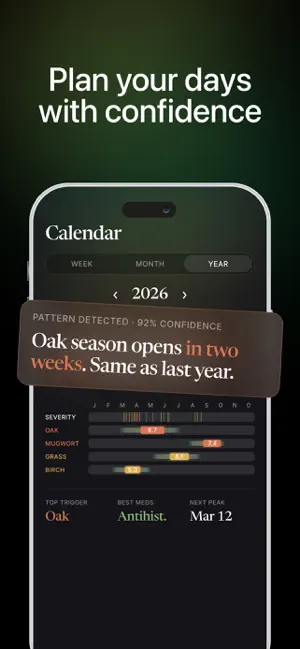 Ally: Pollen & Allergy Tracker screenshot 2
