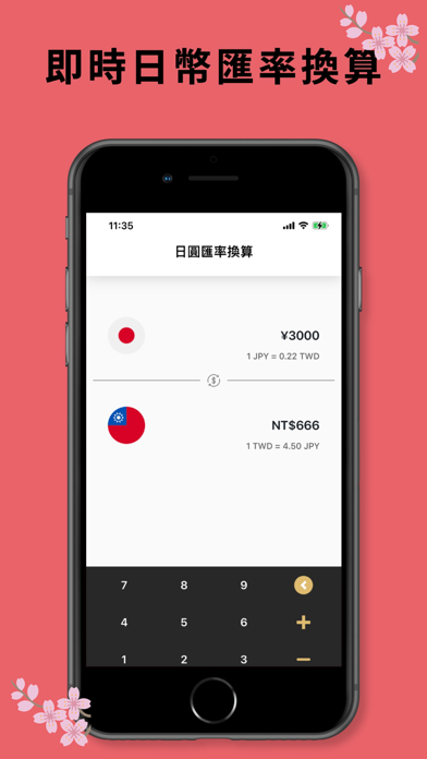 Japan Travel Discount Coupons iPhone screenshot 3 - Travel app
