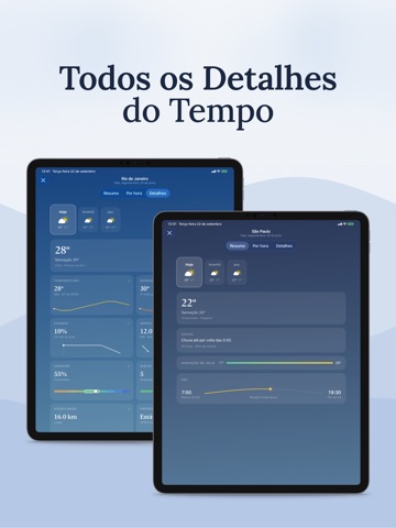 Feel: Clima Além dos Números iPad screenshot 6