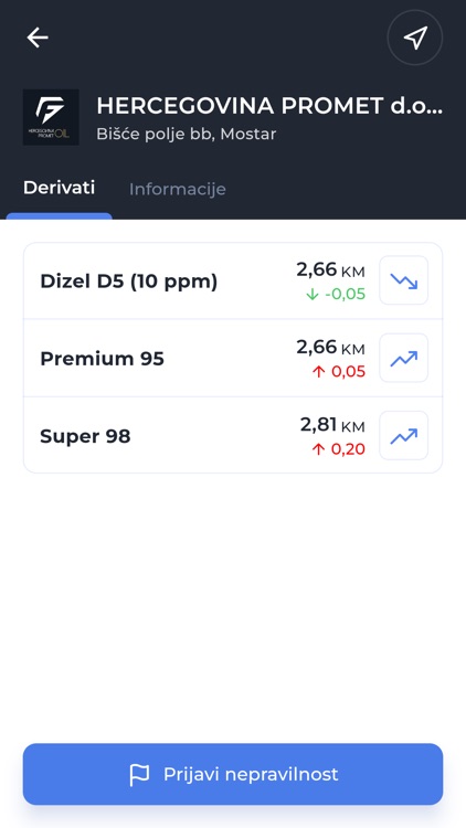 FMT FBiH Oil Info screenshot-4