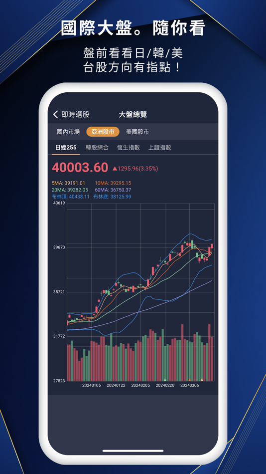 #4. 投資癮 (iOS) By: CMoney