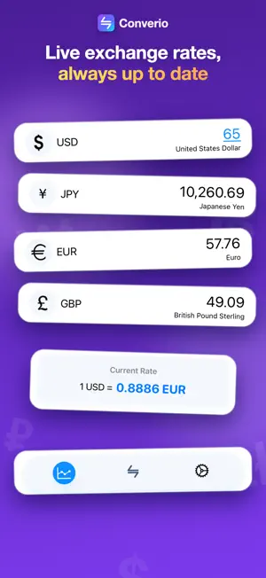 Converio: Currency Converter screenshot 4
