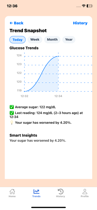 GlucoMate Screenshot 4 of 4