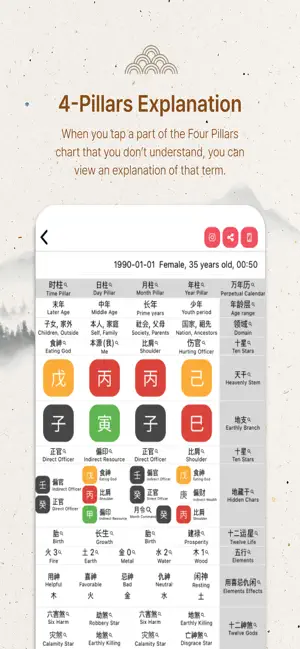 Saju World – Korean Fortune screenshot 2