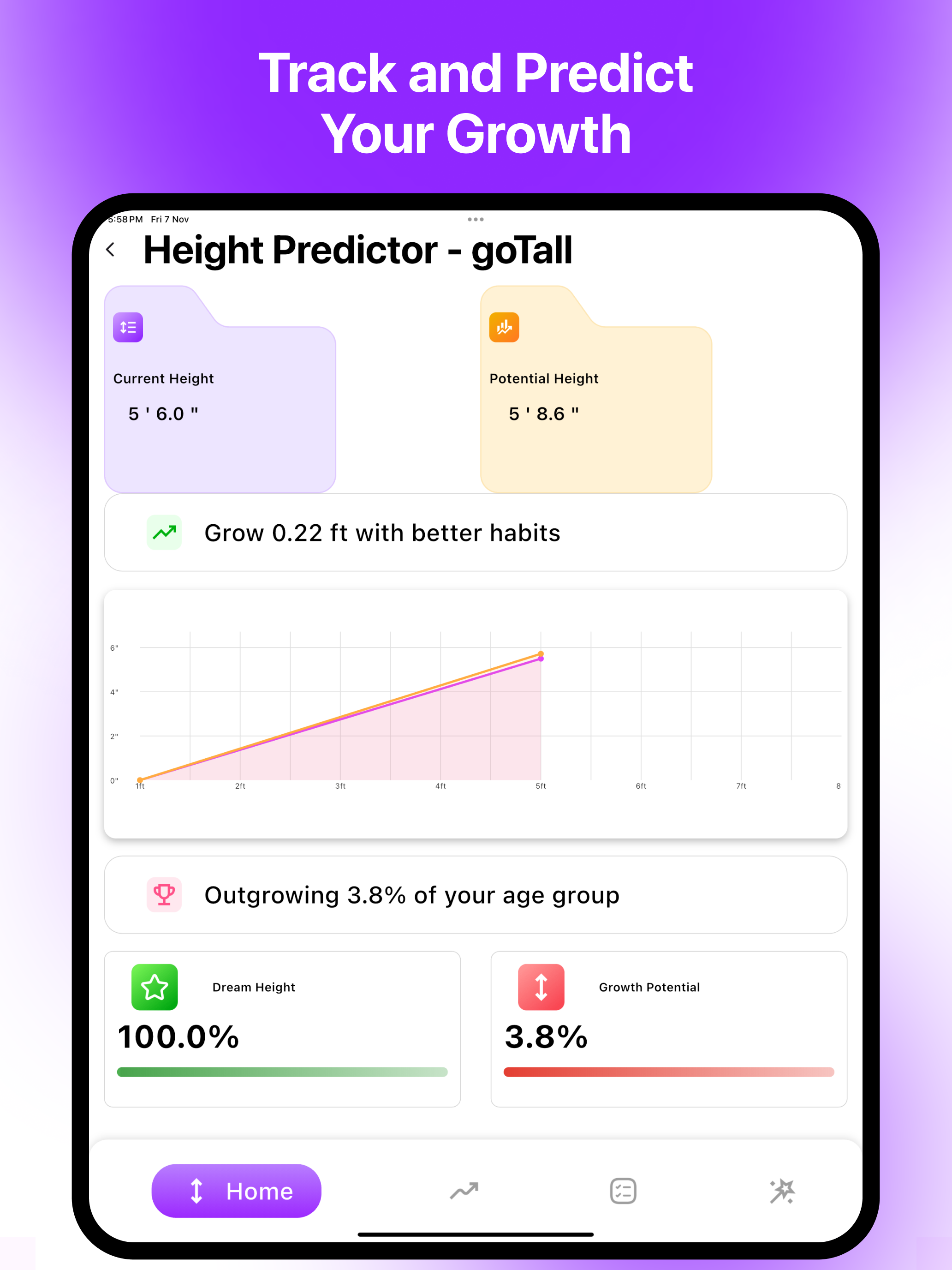 https://is1-ssl.mzstatic.com/image/thumb/PurpleSource221/v4/fb/6d/9e/fb6d9e02-303f-28c7-3e40-9ad7b3876d2e/Ipad_Graphic_1.png/2064x2752.png