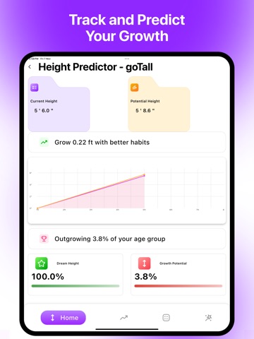 Height Predictor - goTall iPad screenshot