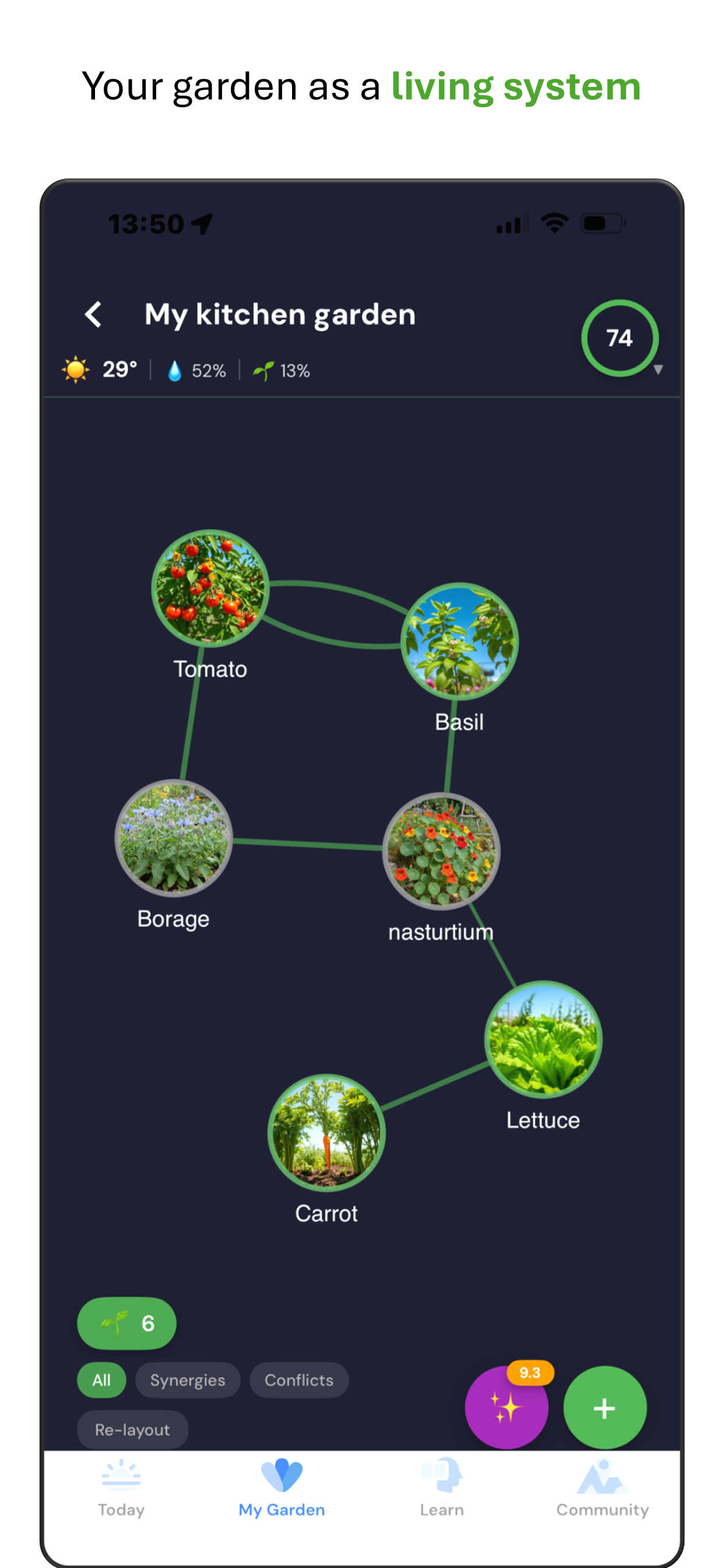 Earth United: Climate & Garden screenshot 5