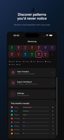 MeowLog screenshot
