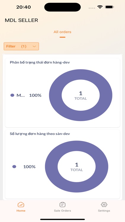 Efulfillment Seller Center