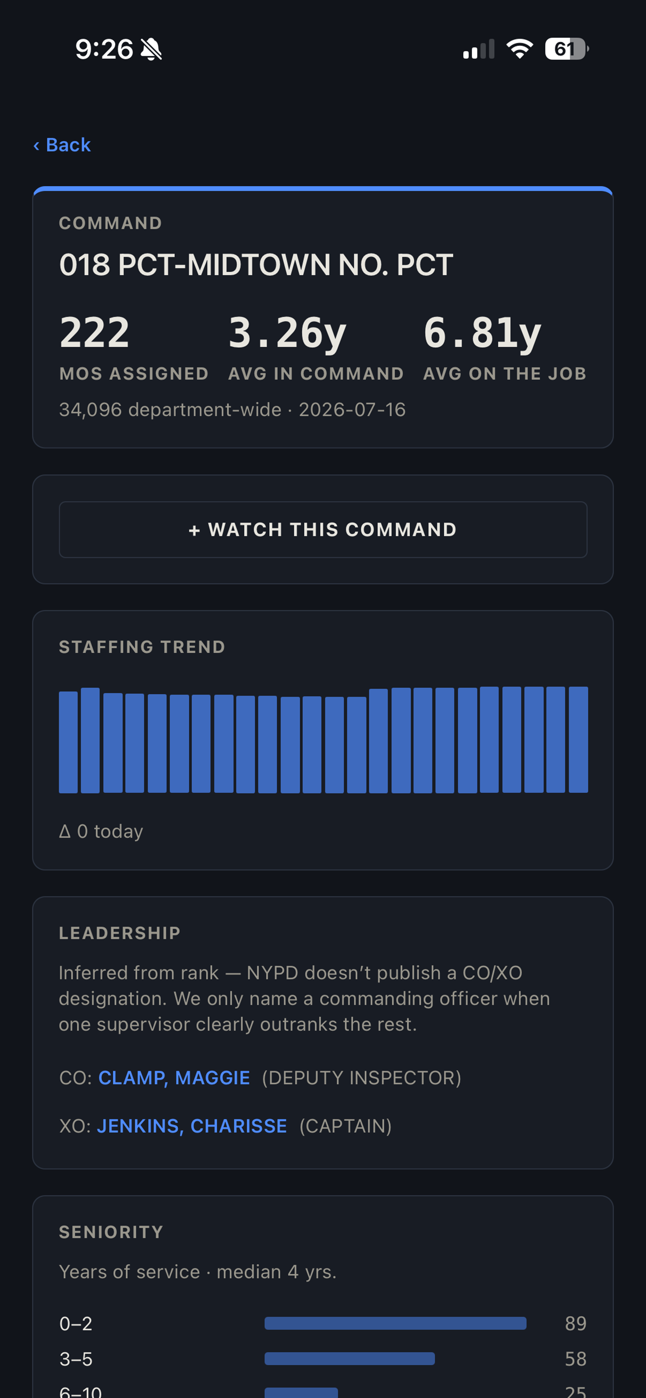 Finest Command screenshot 3
