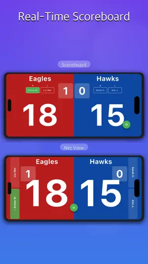 Score Syncer·Live Scoreboard screenshot 1