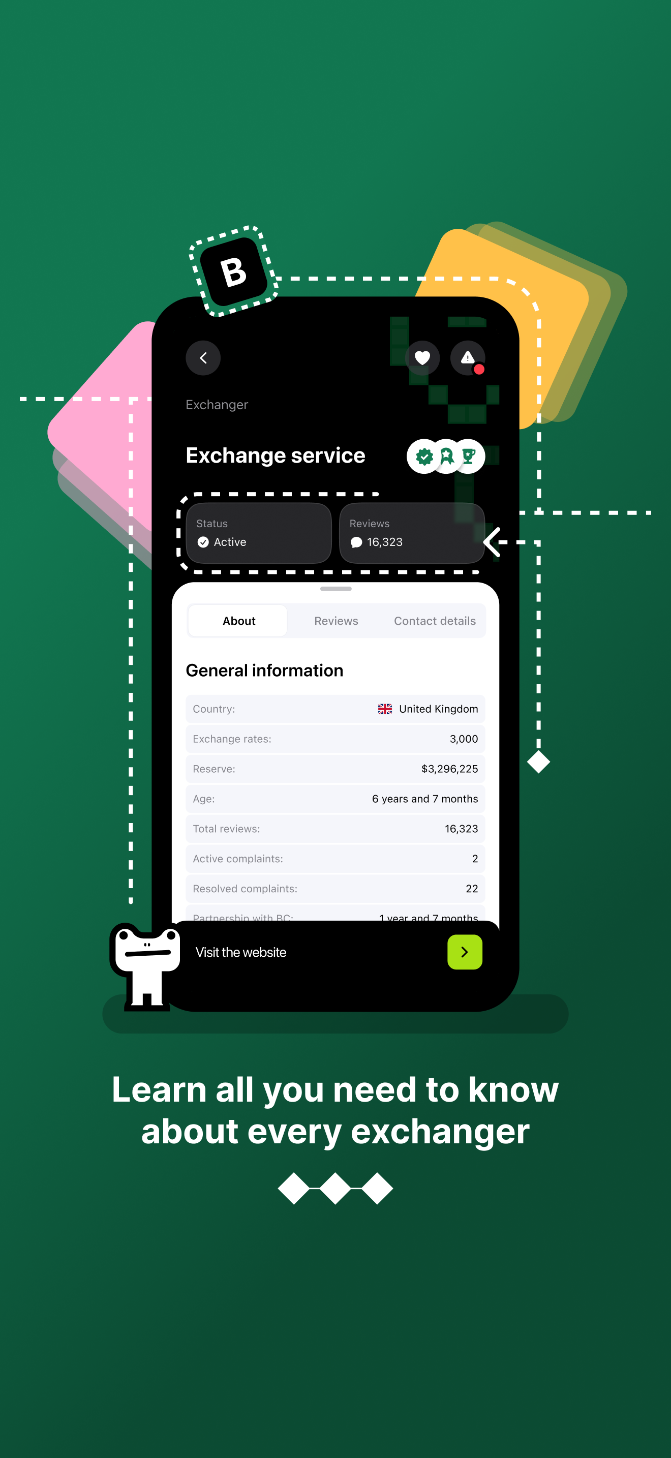 BestChange: Find the Best Rate