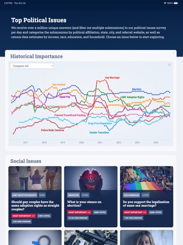 VOTA.com iPad screenshot