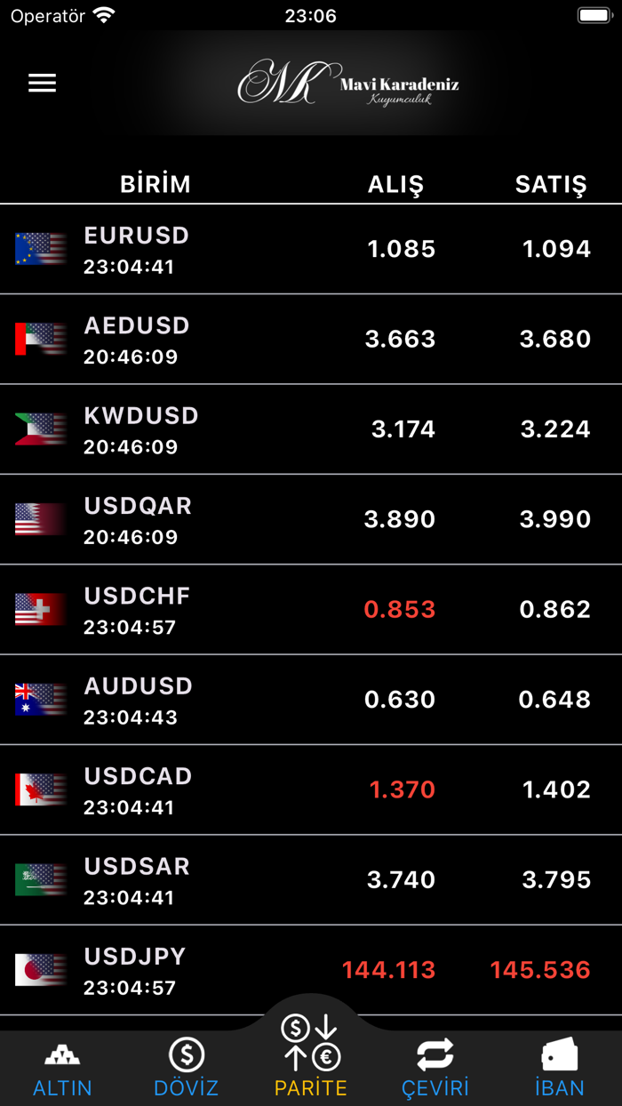 Mavi Karadeniz Kuyumculuk