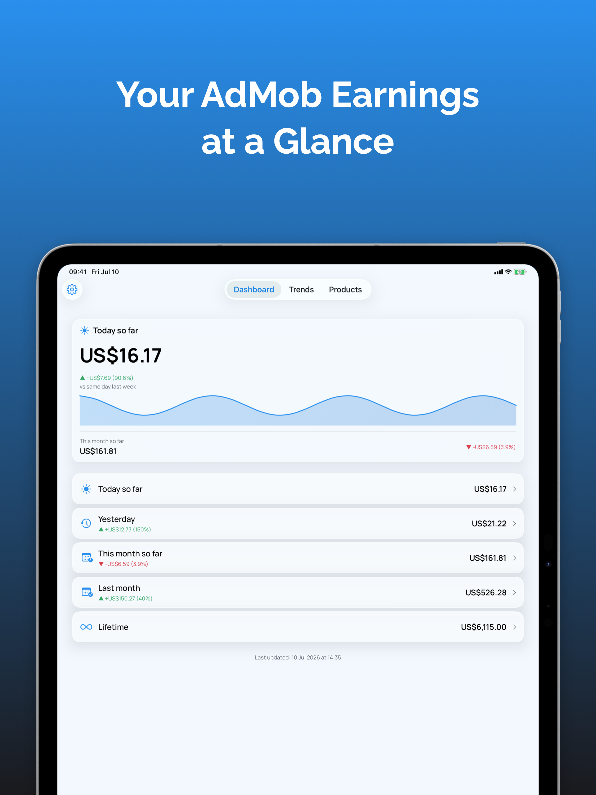Adrevio — AdMob Earnings screenshot 6