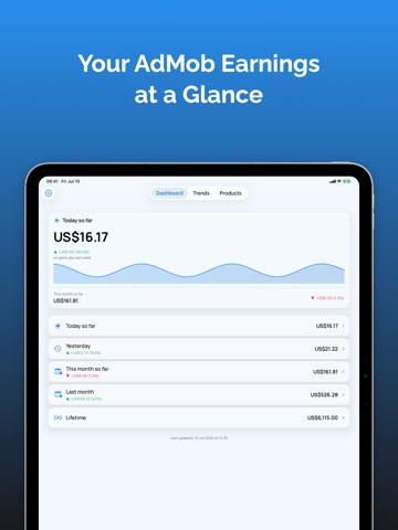 Adrevio — AdMob Earnings iPad screenshot