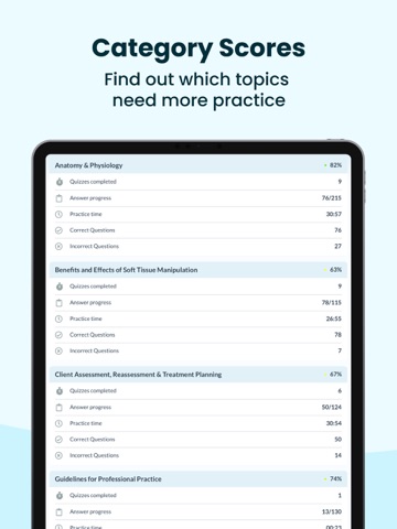 MBLEX EXAM PREP | 2026 iPad screenshot