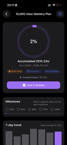 WhereTimeGo: Time Tracker screenshot 6