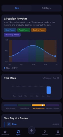 Flux : Men Cycle Tracker Screenshot 3 of 4
