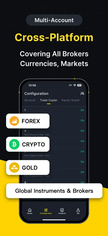 Forex Copy Trading - FXCopy screenshot 3 of 9