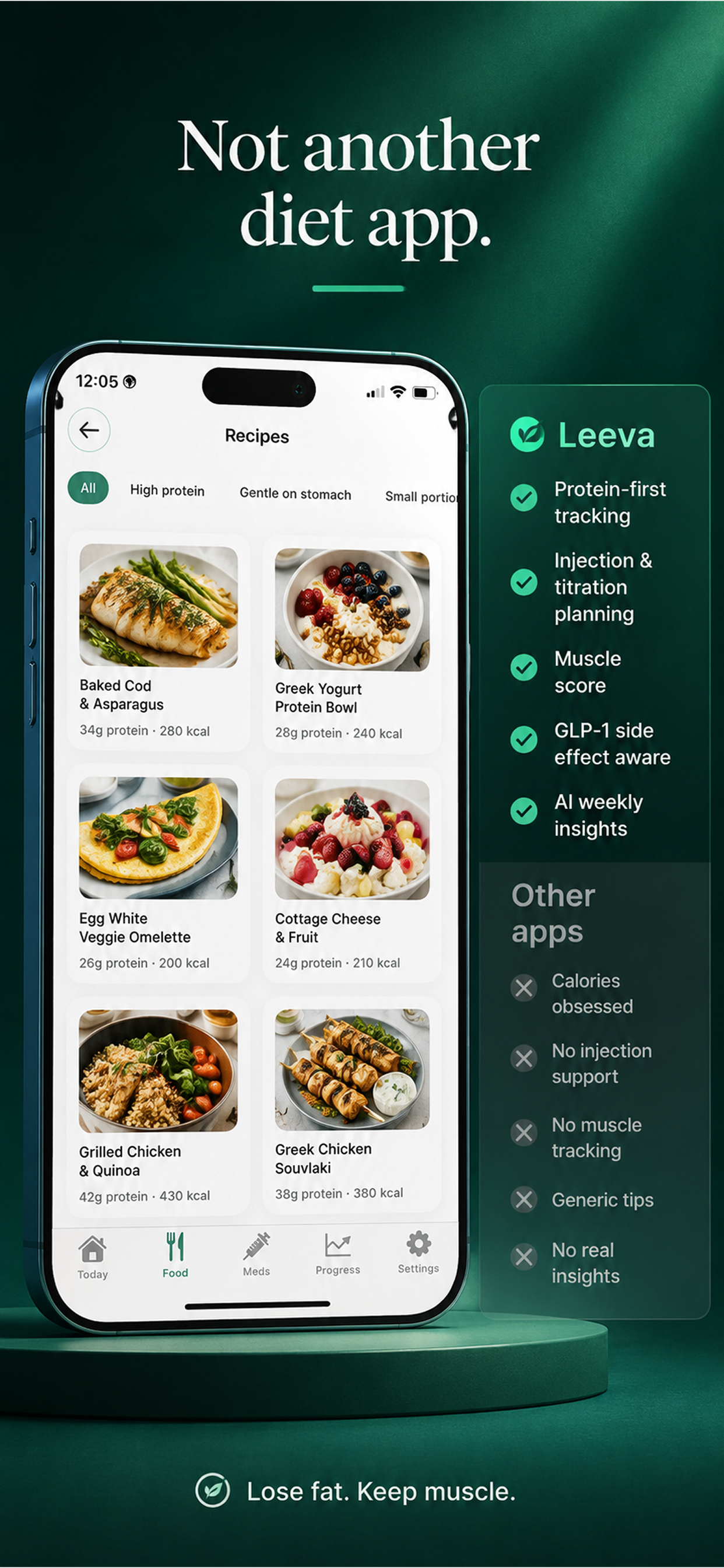 Leeva: GLP-1 Protein Tracker screenshot 4