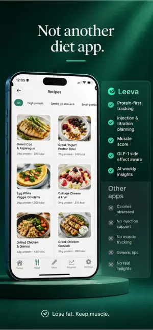 Leeva: GLP-1 & Protein Tracker screenshot 4