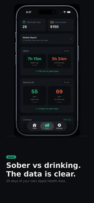 Soberday: Alcohol & Sleep screenshot 3