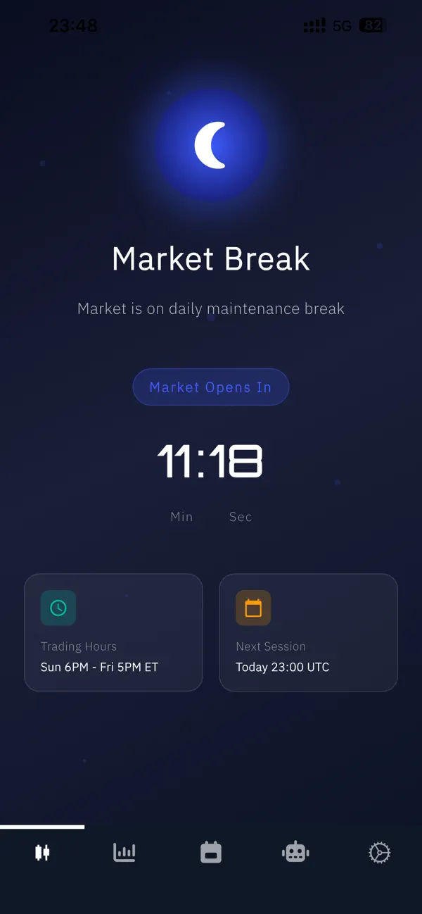 #6. TradeVisor (iOS) De: CODOK LTD