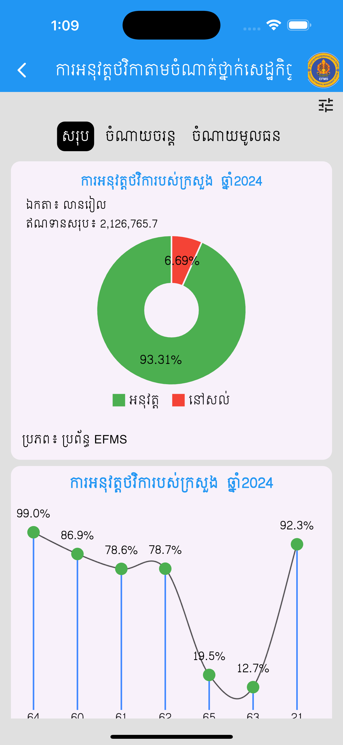 EFMS APP