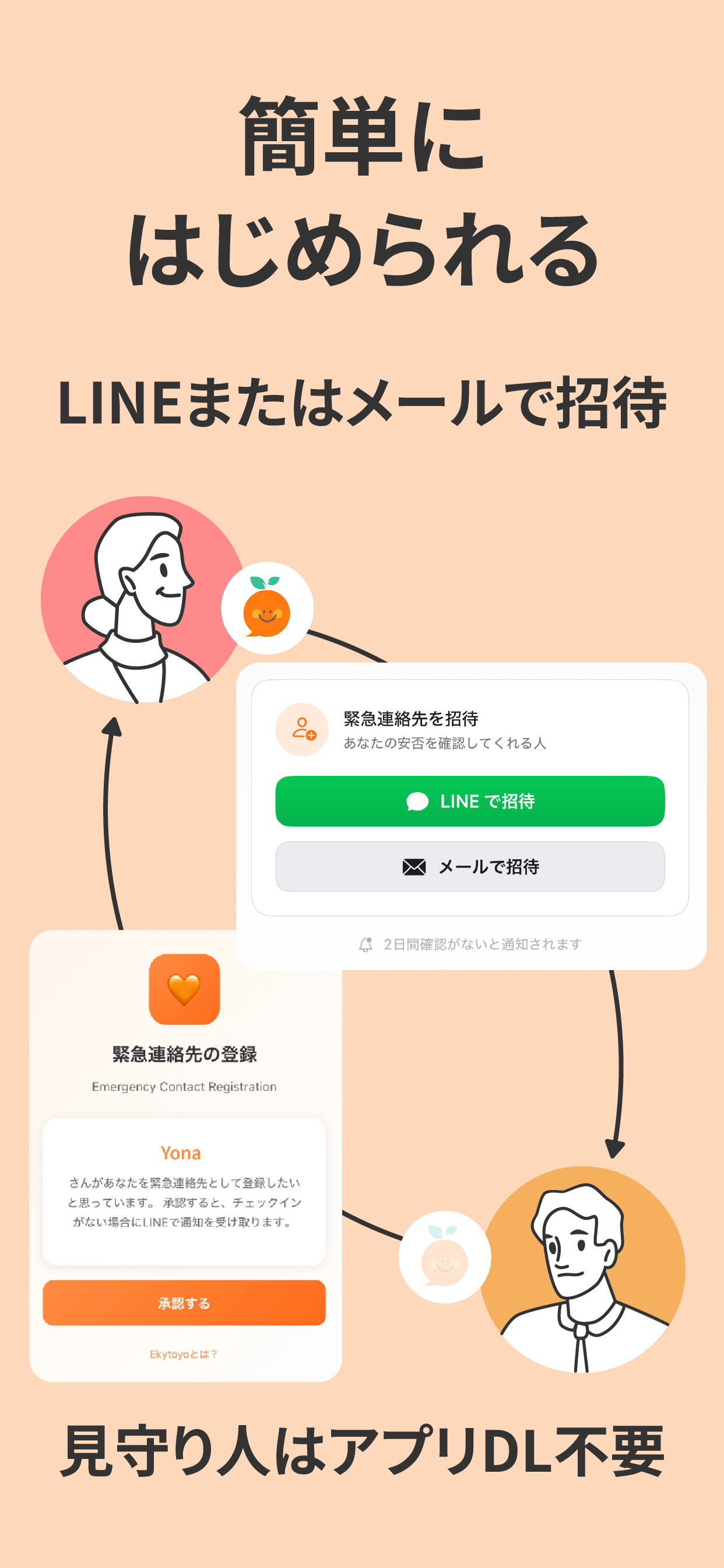 Ekytoyo - Safety Check-In
