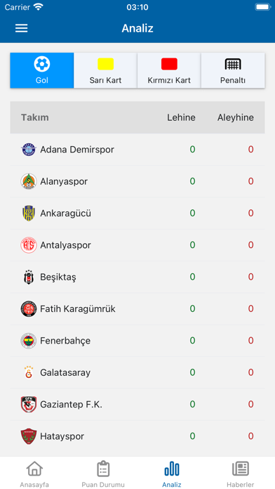 TaraftarVAR Screenshot